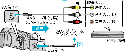 C4A2 Backup VTR-3